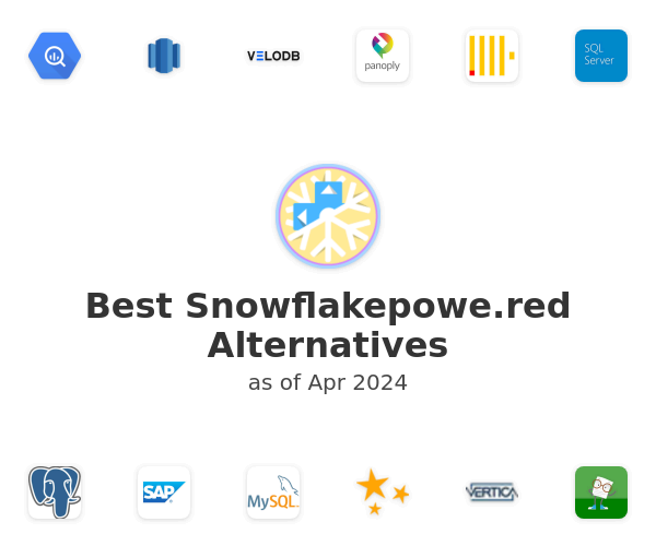 Best Snowflakepowe.red Alternatives