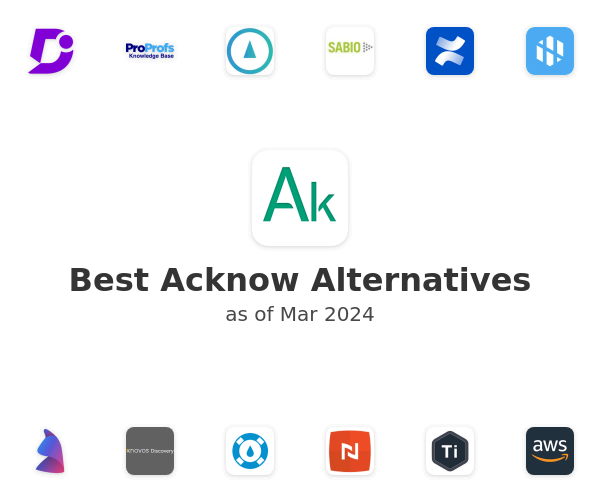 Best Acknow Alternatives