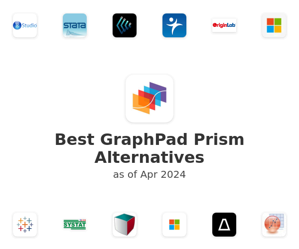 Best GraphPad Prism Alternatives