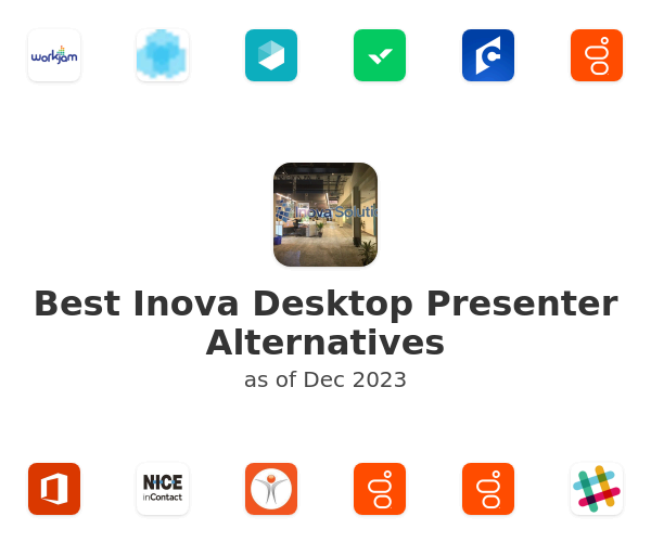 Best Inova Desktop Presenter Alternatives