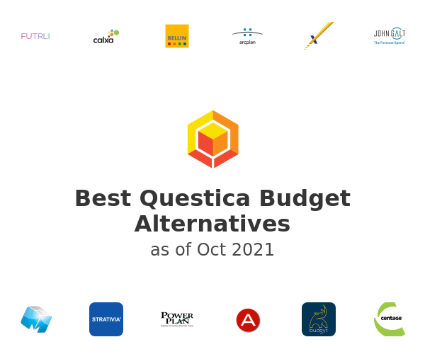 Best Questica Budget Alternatives