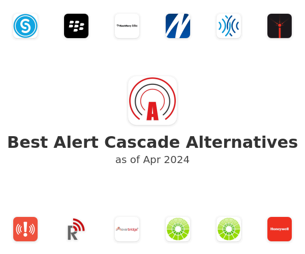 Best Alert Cascade Alternatives