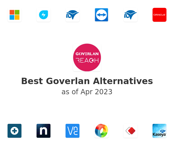 Best Goverlan Alternatives
