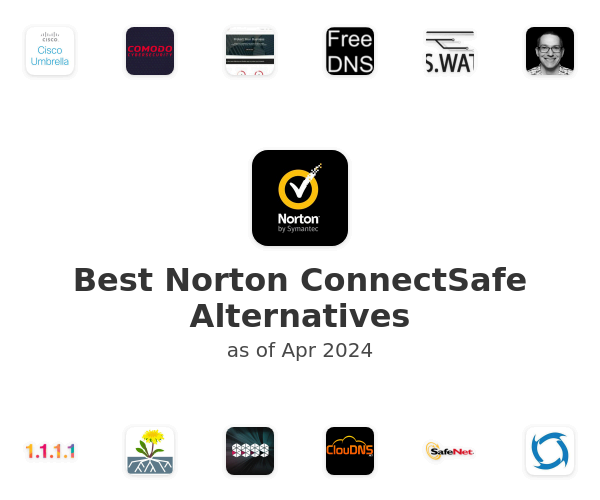 Best Norton ConnectSafe Alternatives