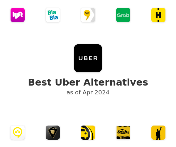 Best Uber Alternatives