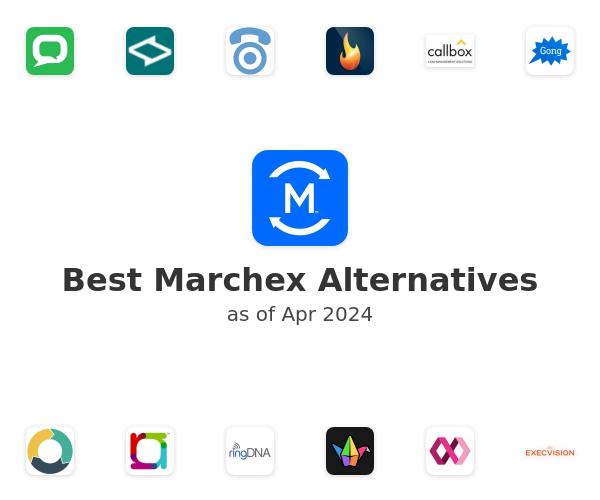 Best Marchex Alternatives