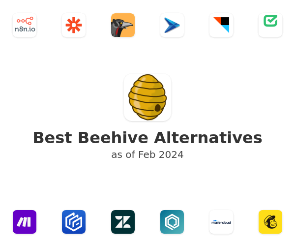 Best Beehive Alternatives