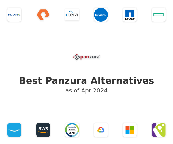 Best Panzura Alternatives