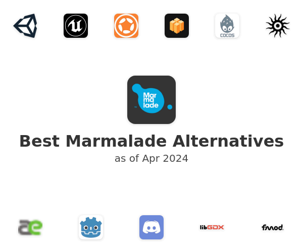 Best Marmalade Alternatives
