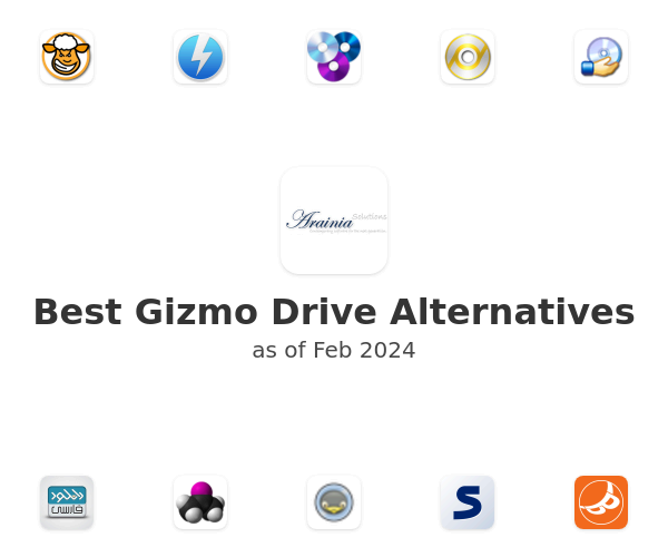 Best Gizmo Drive Alternatives