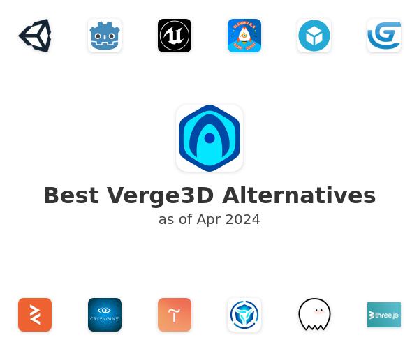 Best Verge3D Alternatives