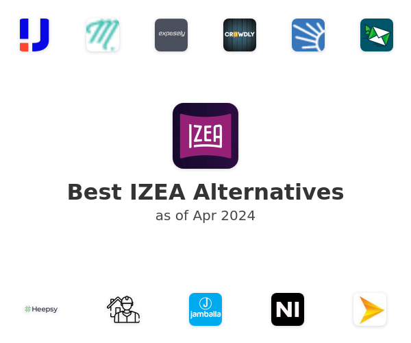 Best IZEA Alternatives