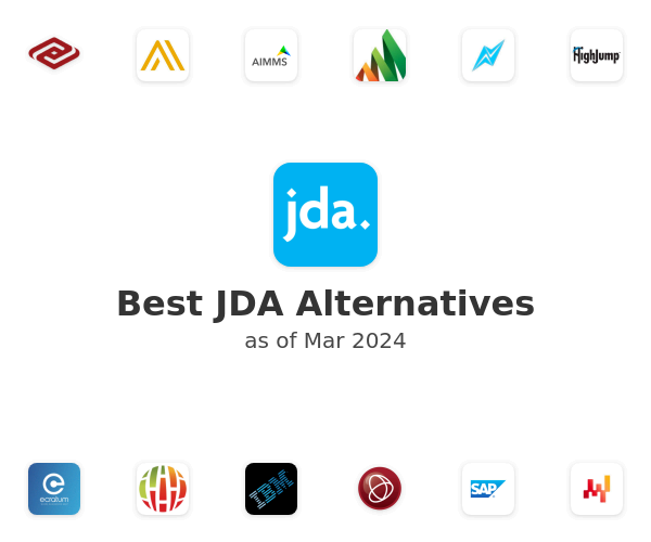 Best JDA Alternatives