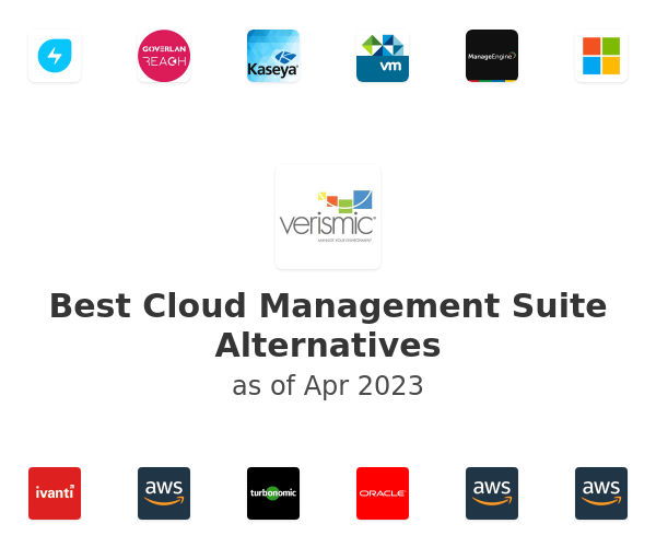 Best Cloud Management Suite Alternatives