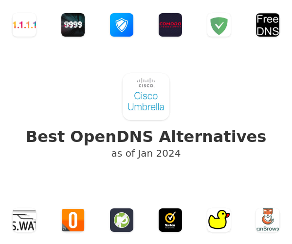 Best OpenDNS Alternatives
