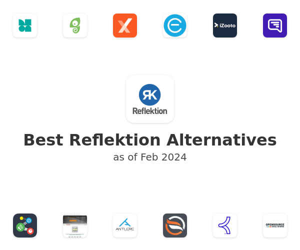 Best Reflektion Alternatives