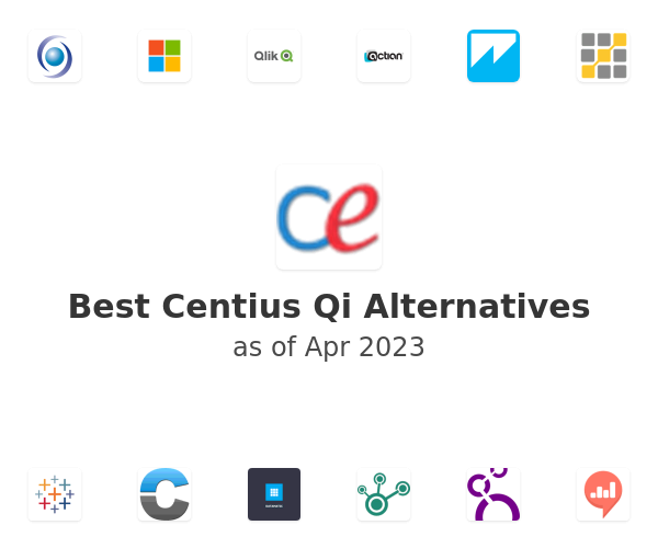 Best Centius Qi Alternatives