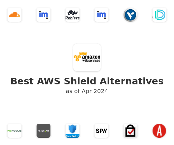Best AWS Shield Alternatives