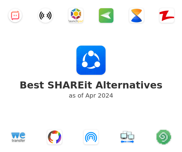 Best SHAREit Alternatives