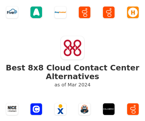 Best 8x8 Cloud Contact Center Alternatives