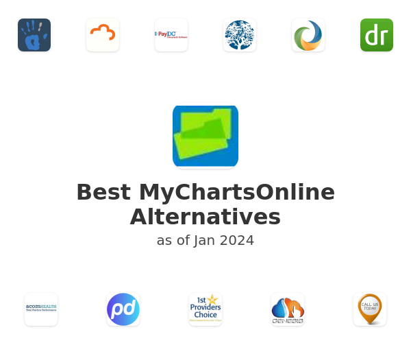 Best MyChartsOnline Alternatives