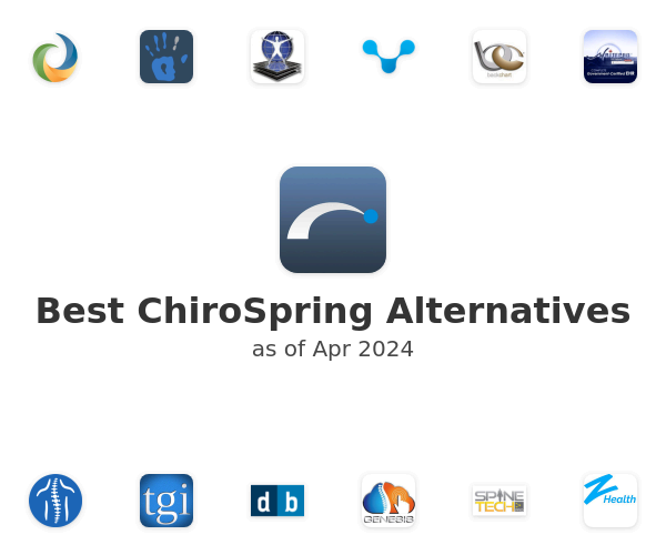 Best ChiroSpring Alternatives