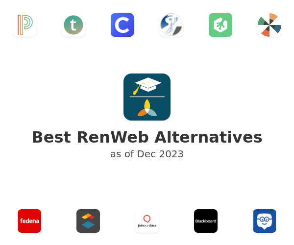 Best RenWeb Alternatives