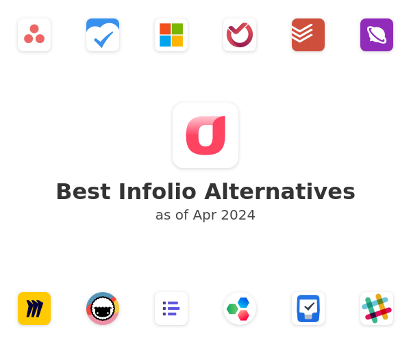Best Infolio Alternatives