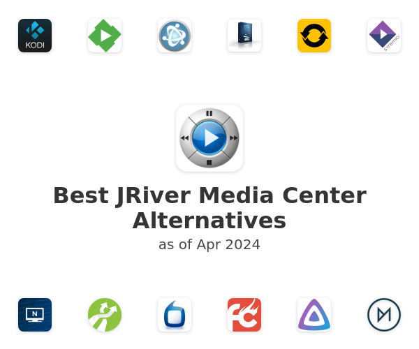 Best JRiver Media Center Alternatives