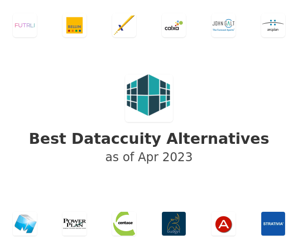 Best Dataccuity Alternatives