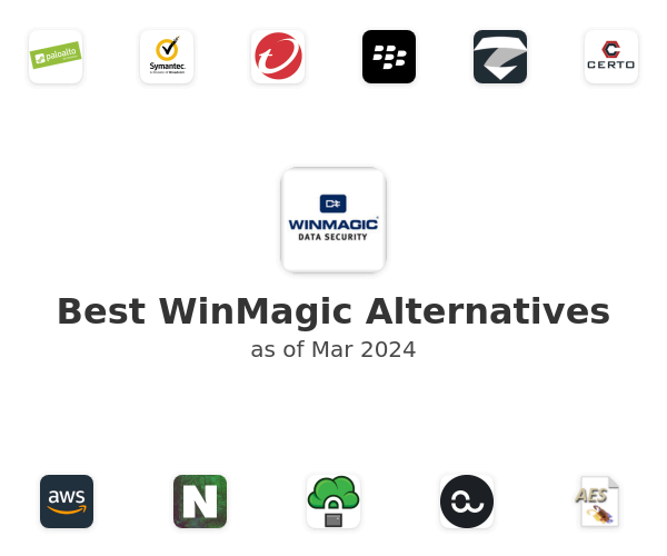 Best WinMagic Alternatives
