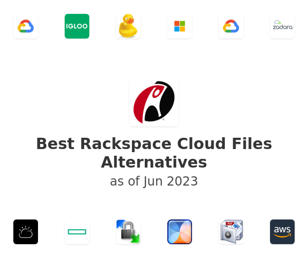 Best Rackspace Cloud Files Alternatives