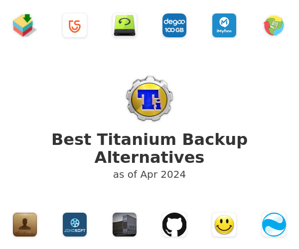 Best Titanium Backup Alternatives