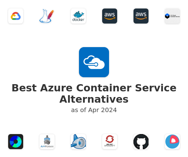 Best Azure Container Service Alternatives