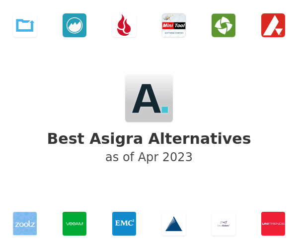 Best Asigra Alternatives