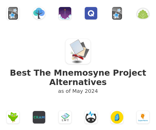 Best Mnemosyne Alternatives
