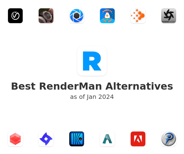 Best RenderMan Alternatives