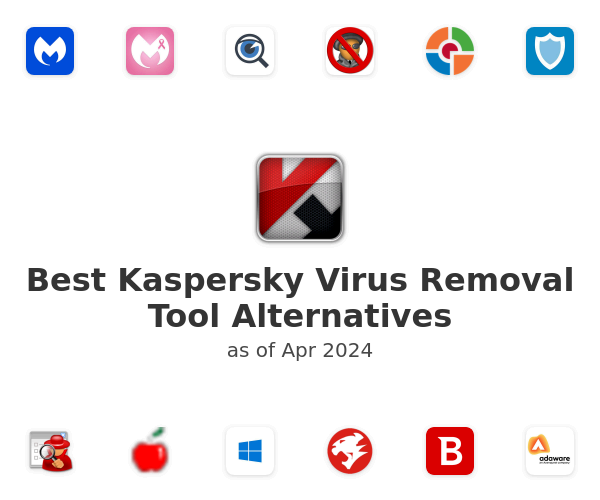 Best Kaspersky Virus Removal Tool Alternatives