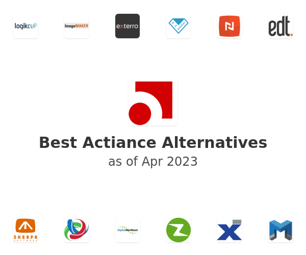 Best Actiance Alternatives