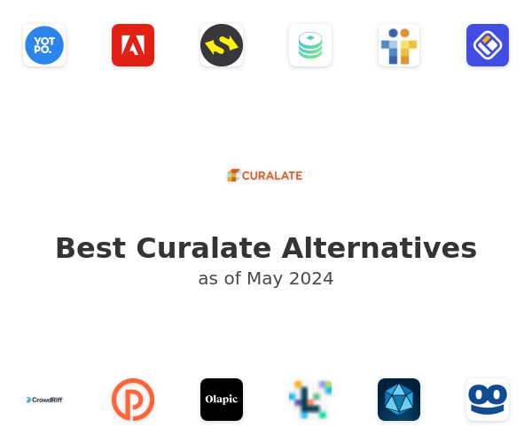 Best Curalate Alternatives
