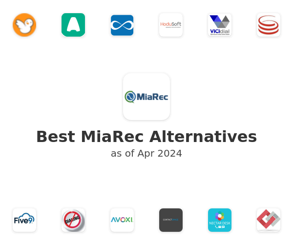 Best MiaRec Alternatives