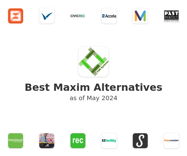 Best Maxim Alternatives