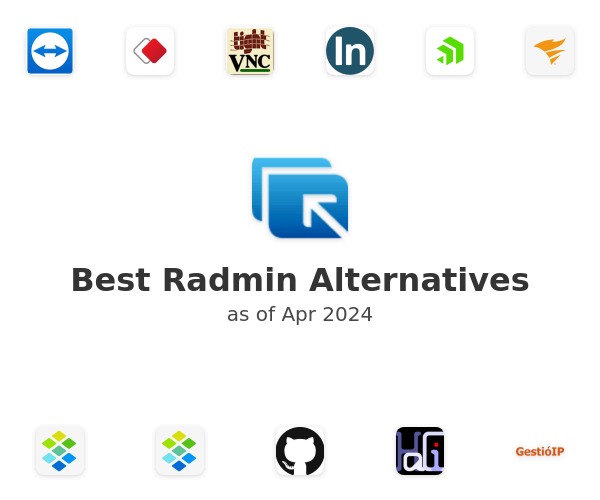 Best Radmin Alternatives
