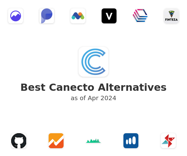 Best Canecto Alternatives