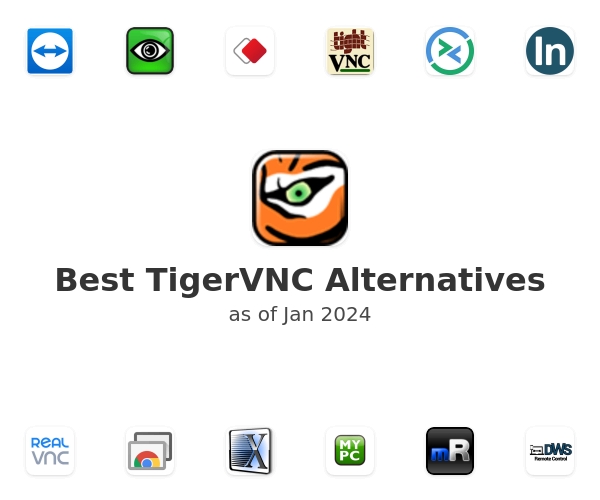 Best TigerVNC Alternatives