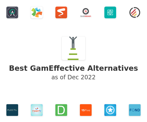 Best GamEffective Alternatives