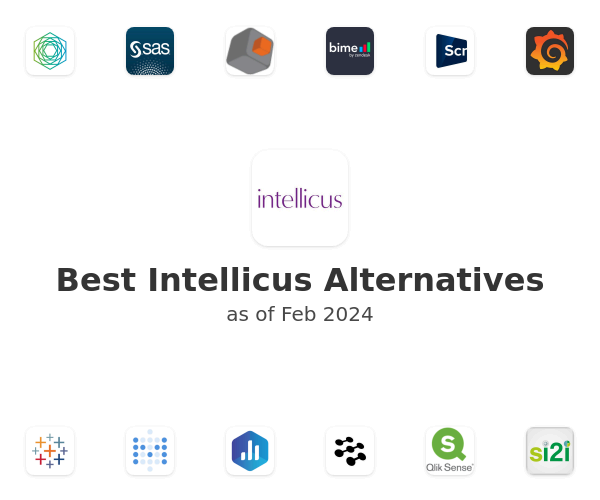 Best Intellicus Alternatives