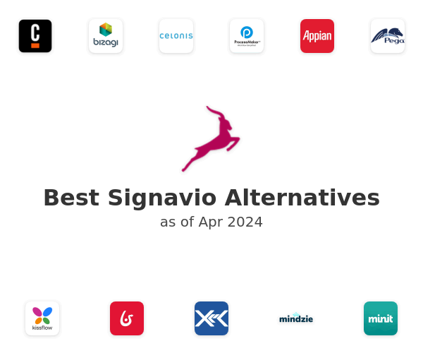Best Signavio Alternatives