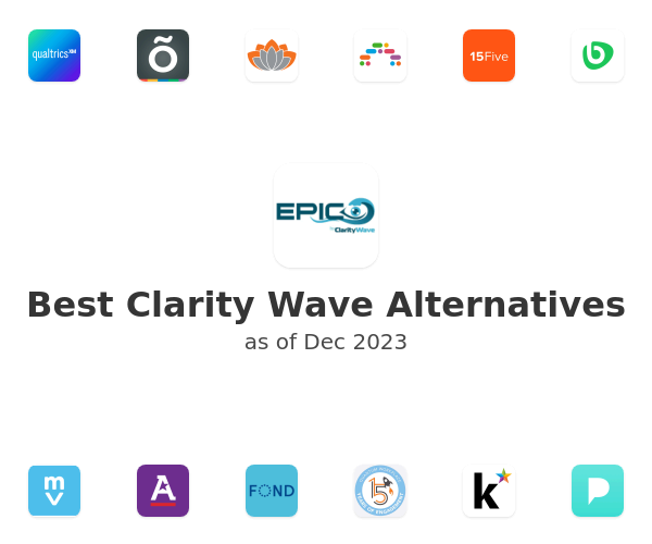 Best Clarity Wave Alternatives