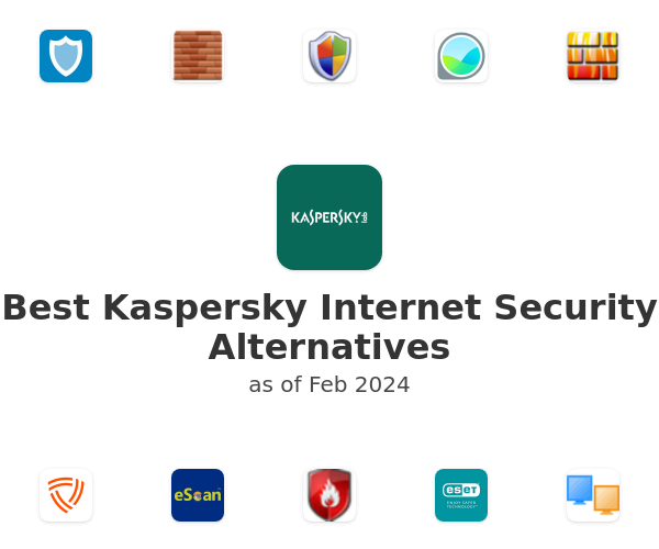 Best Kaspersky Internet Security Alternatives